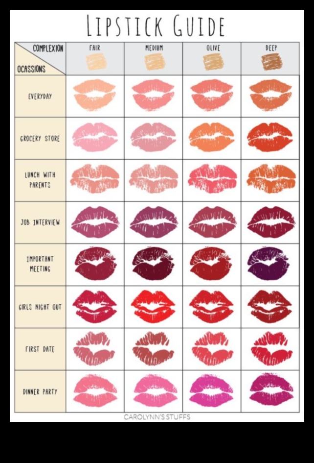 Παλέτες κραγιόν ποιος τύπος είναι κατάλληλος για εσάς 5 Παλέτες κραγιόν: Τα πλεονεκτήματα και τα μειονεκτήματα των συμπαγών συλλογών έναντι των επεκτατικών συλλογών