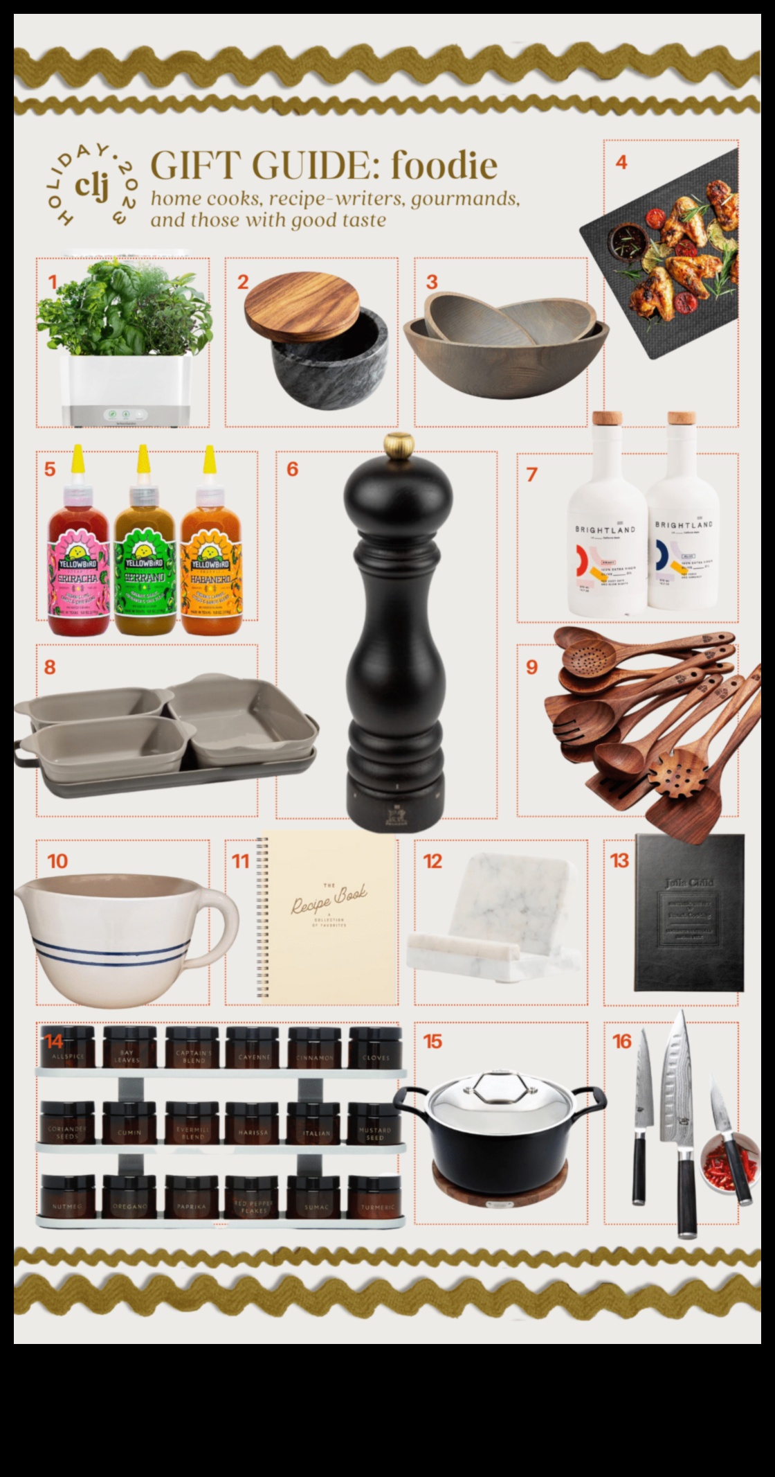 Γαστρονομικό Καρναβάλι: Απολαυστικά δώρα για τους λάτρεις του φαγητού