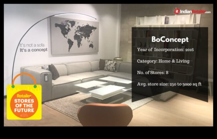 Tiny Triumphs The Subtle Minimalism of Everyday Design